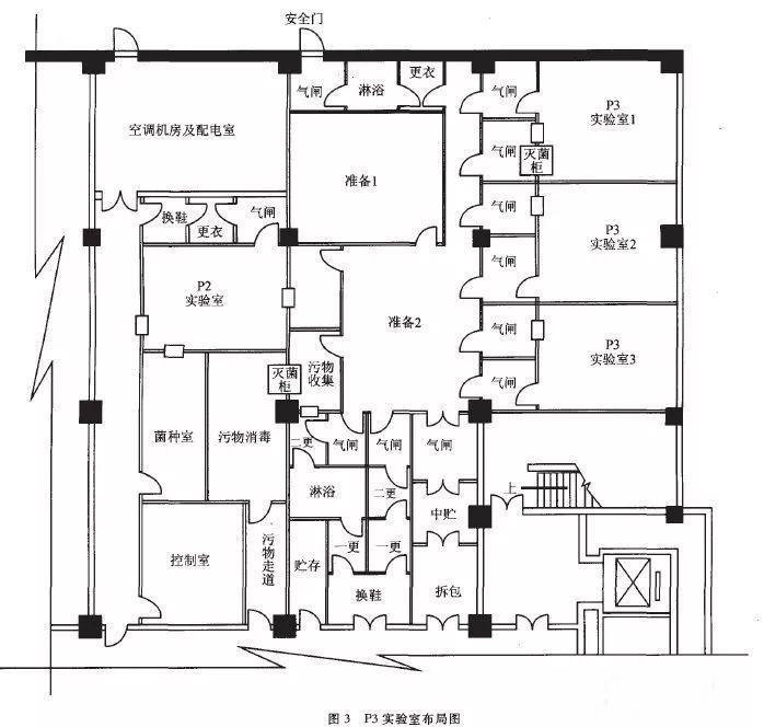 藤县P3实验室设计建设方案